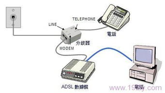 5G標準確立為銘普光磁帶來新機遇，新興產業與包裝設計備受關注